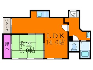 正雀ﾌﾟﾗｻﾞの物件間取画像